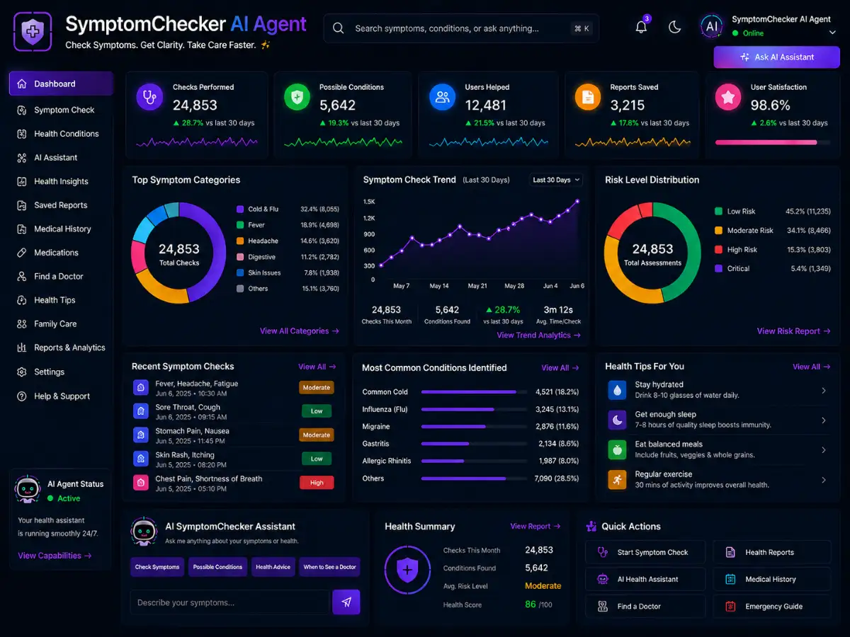 symptomchecker.app symptom checker AI agent — VFCP correction calculator and compliance dashboard preview